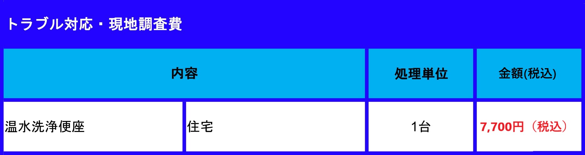 温水洗浄便座　現場調査費
