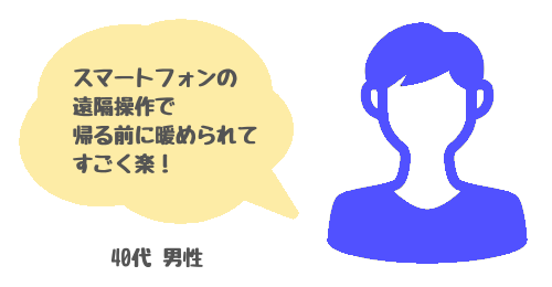 お客様の声　男性40代
