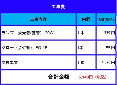 防犯灯　ランプ交換価格