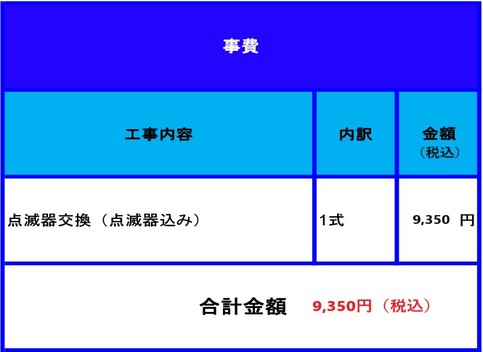 防犯灯　自動点滅器　交換価格