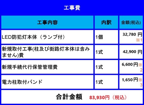 防犯灯　新規取付　工事費